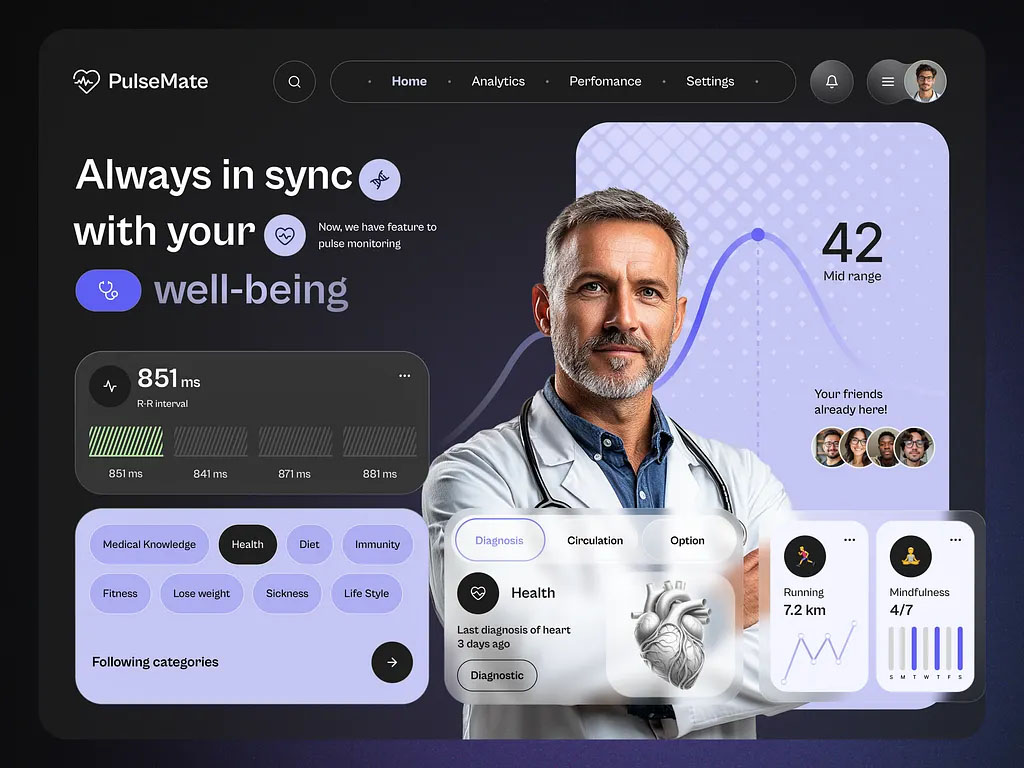 MedCard Online